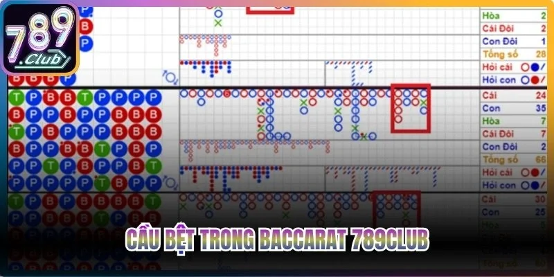 Cầu bệt trong Baccarat 789club