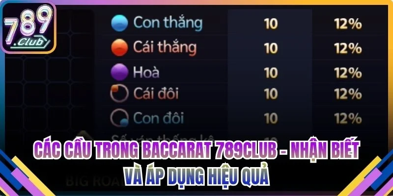Các cầu trong Baccarat 789club