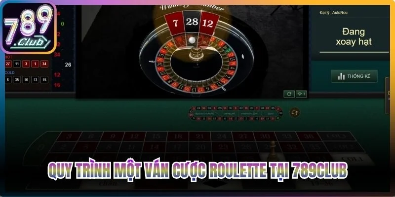 Quy trình một ván cược Roulette tại 789club