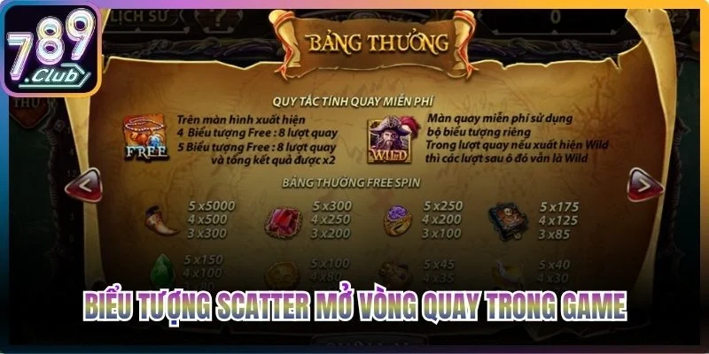 Biểu tượng Scatter mở vòng quay trong game