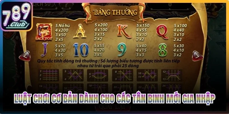 Luật chơi cơ bản dành cho các tân binh mới gia nhập
