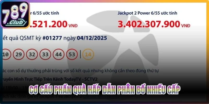 Cơ cấu phần quà hấp dẫn phân bổ nhiều cấp cho người chơi trải nghiệm